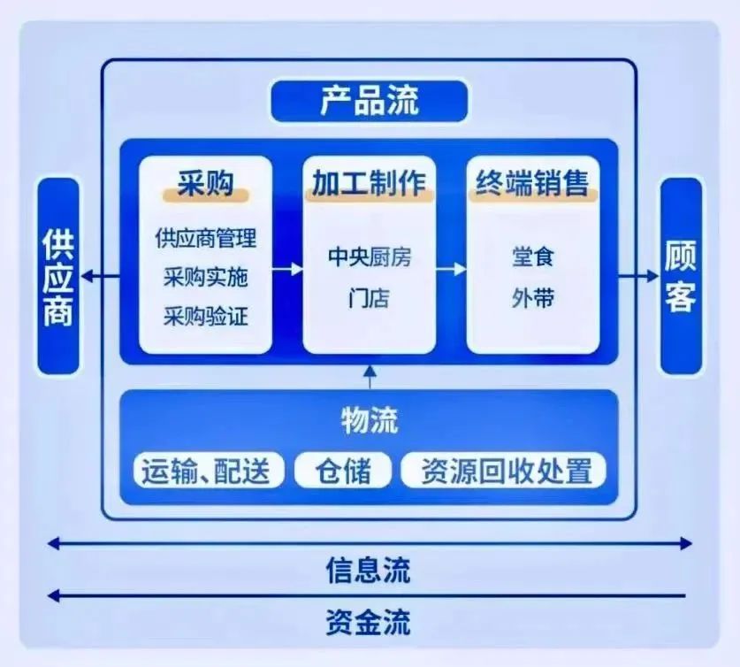 ACE第四届亚餐展在济南举行万余款餐饮好品集中亮相(图1)