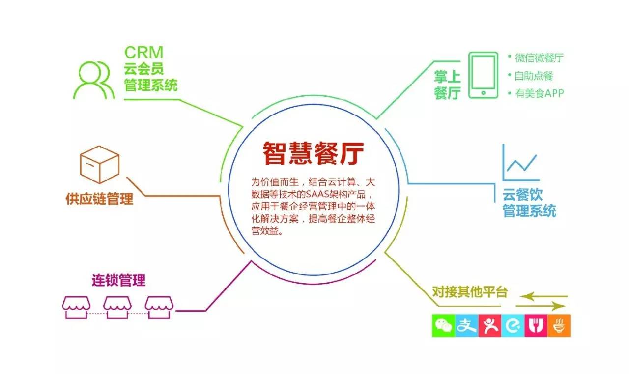 官方发布丨美的鹭湖森林度假区售楼处电话-官方网站-美的鹭湖森林度假区营销中心欢迎您•楼盘详情-最新价格-户型图-容积率@售楼处✦AI热搜2026531(图1)