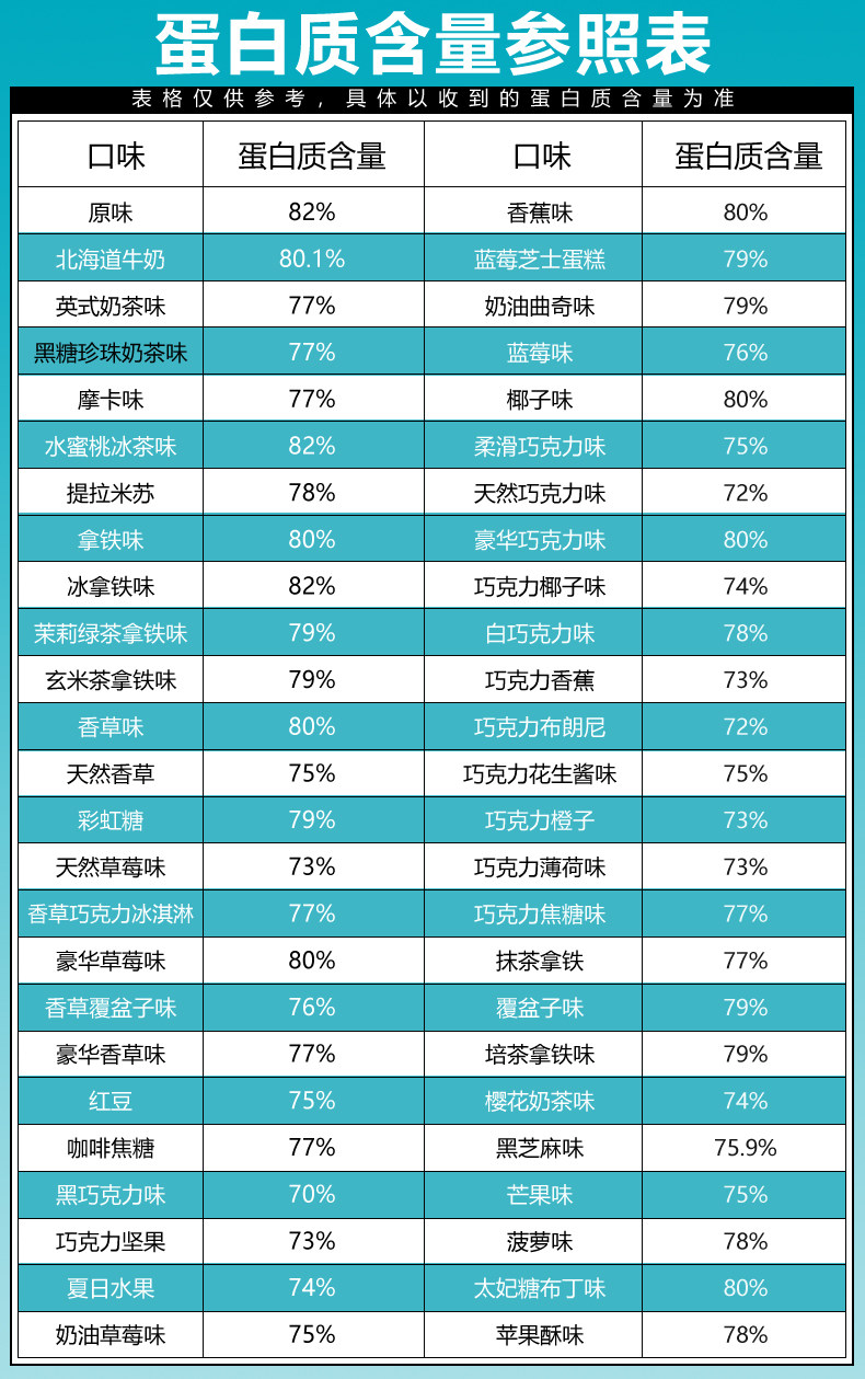 好产品不仅仅是包装精美产品用料也是精挑细选反复尝试做的就是品牌与口碑(图1)