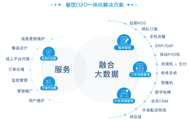 70万亿到期了(图1)