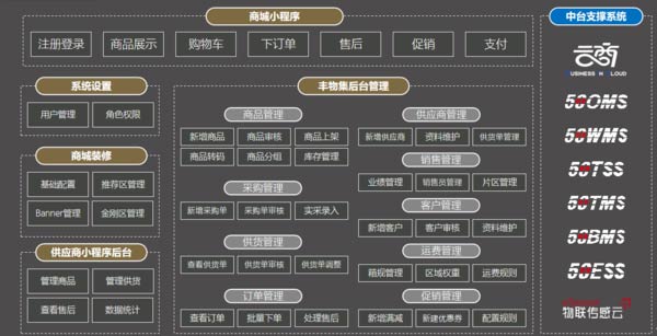 德兴面馆:永不褪色的上海记忆(图1)