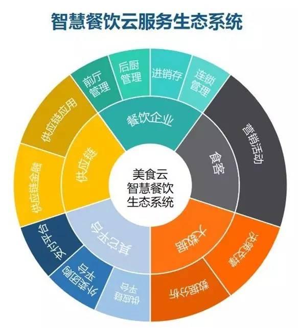宁夏致华长安凯程(图1)