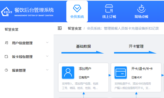 小餐饮相关食品资讯_食品伙伴网(图1)