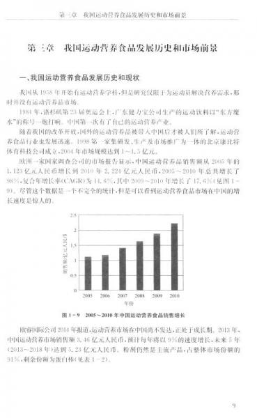 运动营养食品的作用与分类(图1)