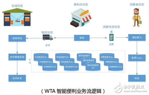 老年助餐:如何守护“舌尖上的幸福晚年”(图1)