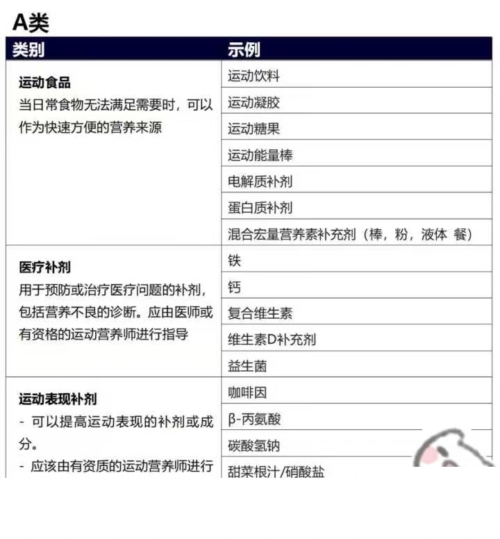 2026年深圳中考体育考试时间(图1)