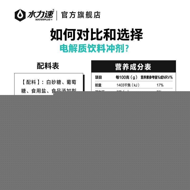 NHNE中国国际健康营养博览会(秋季北京国药会)(图1)