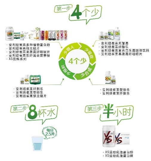 恒越研究精选混合AB(图1)