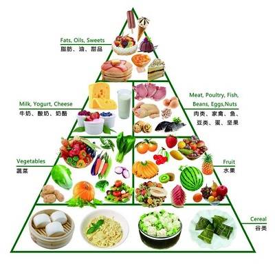 最新!淄博市市场监管局公布第一批保健类食品虚假宣传典型案例(图1)