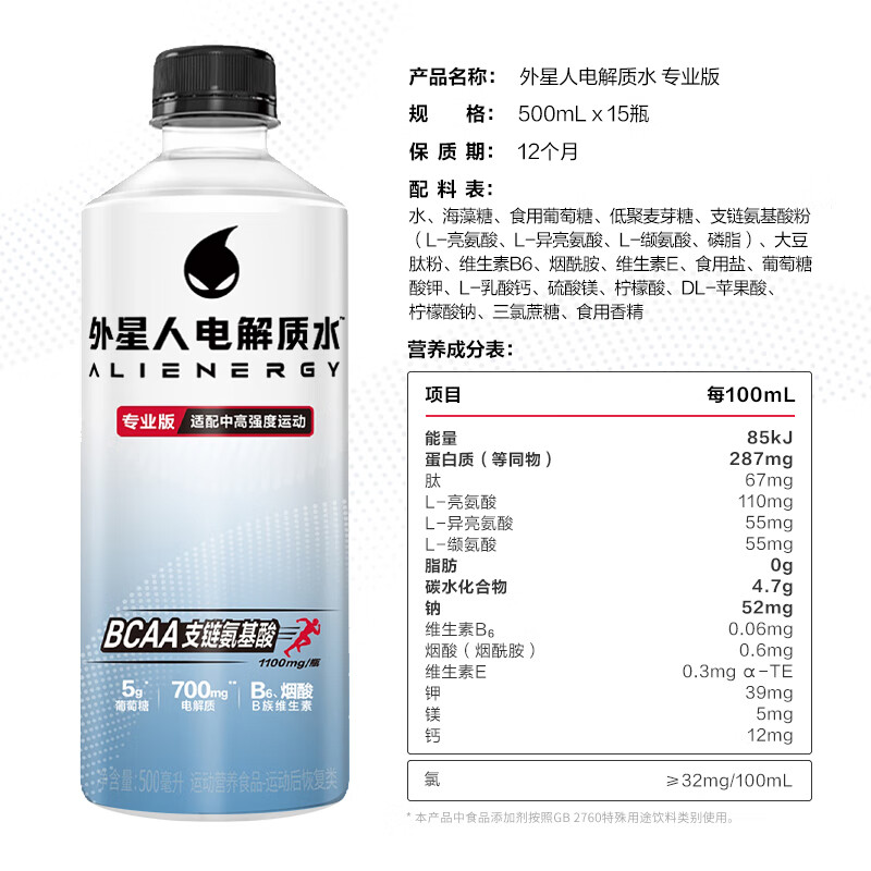 运动员食物营养搭配写实后的格式(图1)