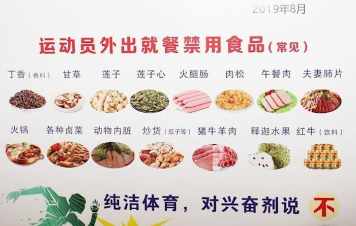 剧烈运动后建议补充快碳食物(图1)