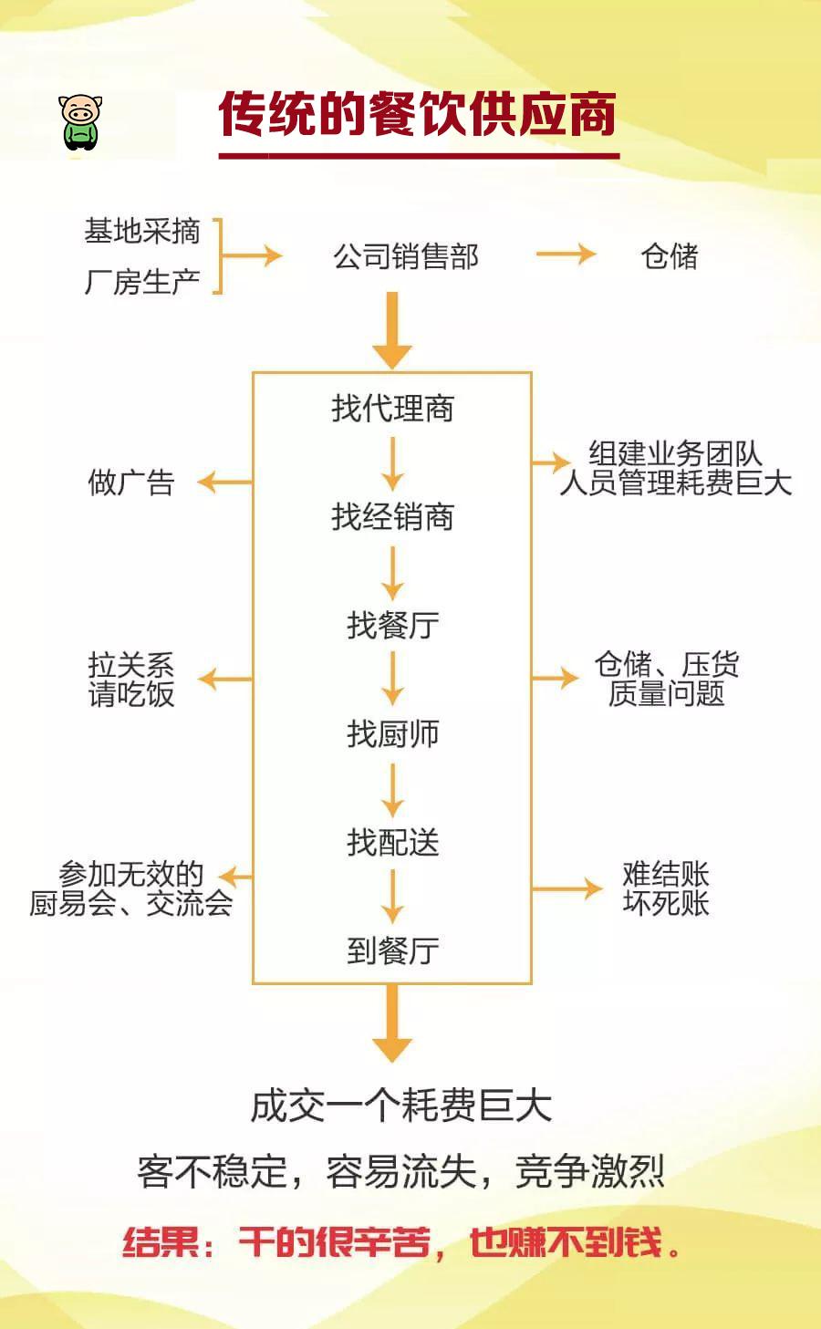 大华银行报告:八成受访中企计划未来三年内开展海外业务(图1)