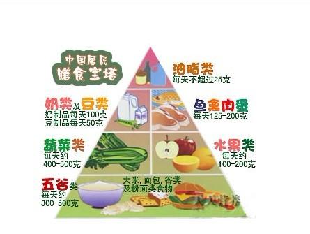 精准营养、数智赋能、绿色发展中国乳业三重跃迁破解转型困局(图1)