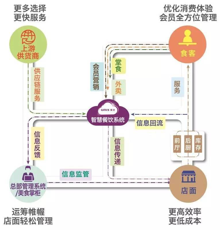 汉口银行“一重一小”金融服务取得四个新突破(图1)