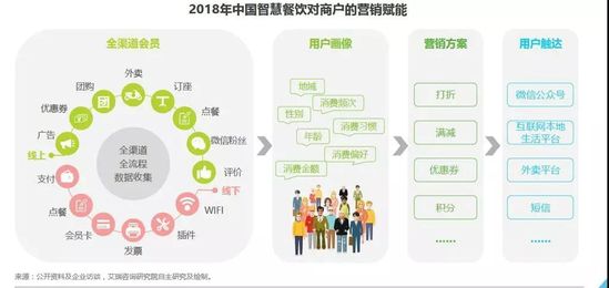 综合复盘:多重变量之下家用人形机器人中长期发展路径推演(图1)