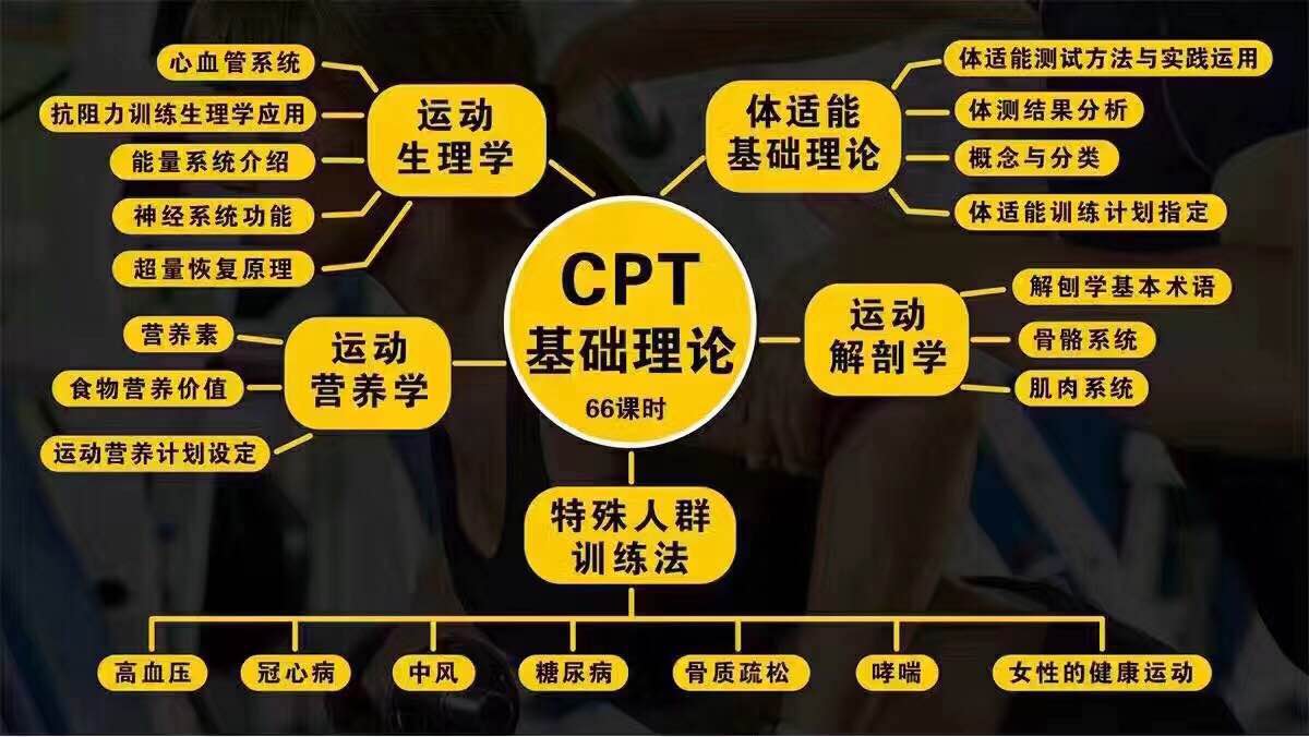 运动用品卖场卖起零食?轻负担小食拿捏年轻人“控卡刚需”(图1)