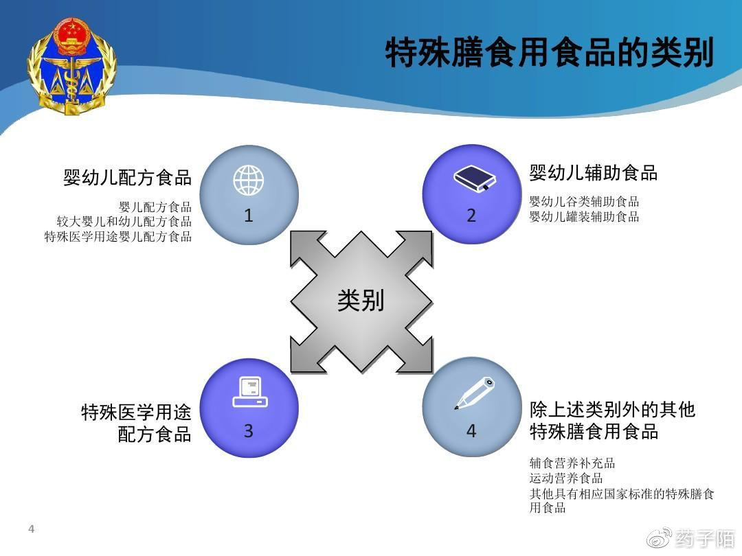 余焕玲：精准营养与健康教育双管齐下守护儿童成长(图1)