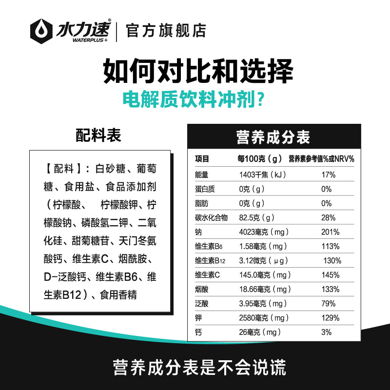 Keep上线超级AI会员垂类AI进入产品化新阶段(图1)
