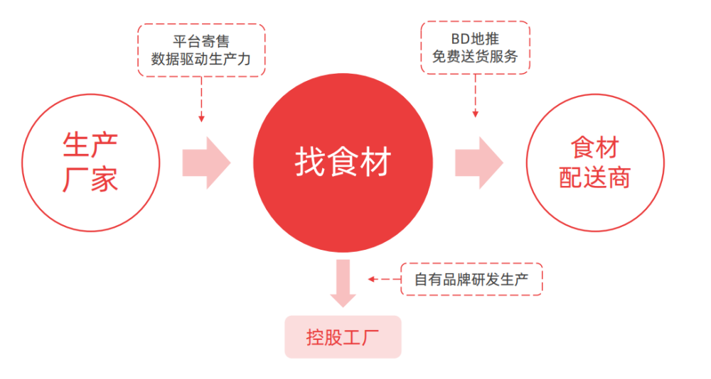 从淡水渔业到海洋牧场!第12届广州国际渔博会全覆盖来看看买家阵容多庞大?(图1)