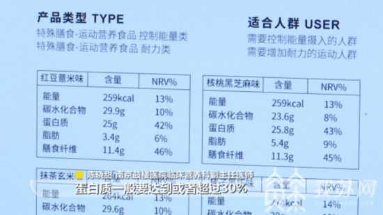 保健食品行业_食品资讯_伙伴网(图1)