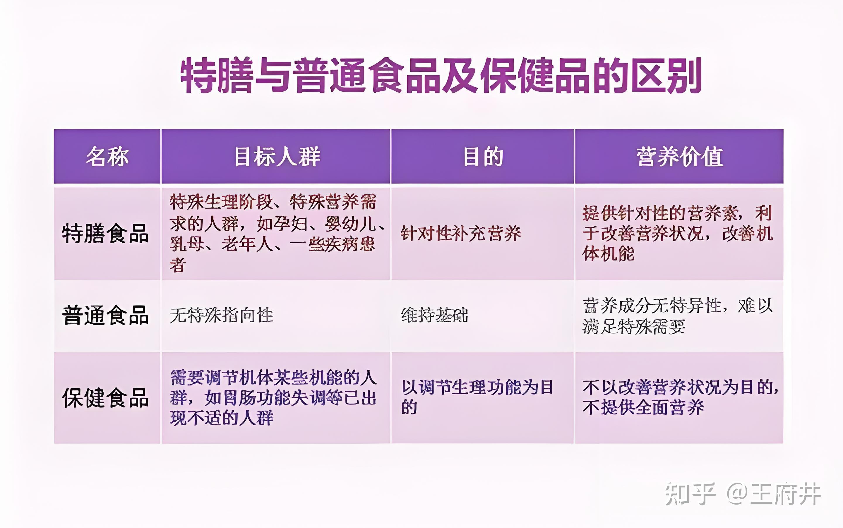 南昌湖鲜主题生日宴有哪些本地特色(图1)