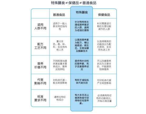 川渝本地食客认可的怪味胡豆有什么工艺特点(图1)