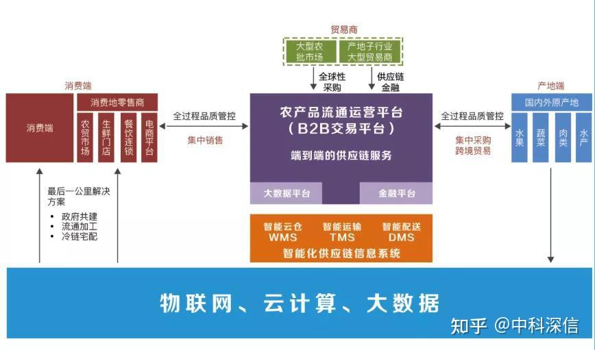 西安沉浸式“餐秀”引爆暑期文旅消费新场景(图1)