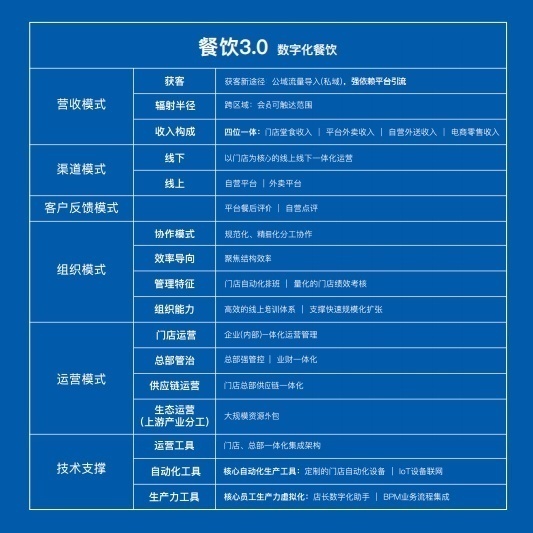 查企业 上企查查(图1)