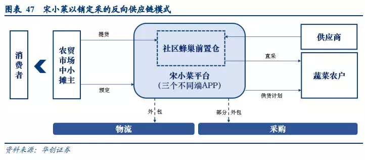 霓裳网—企业信息化服务平台(图1)