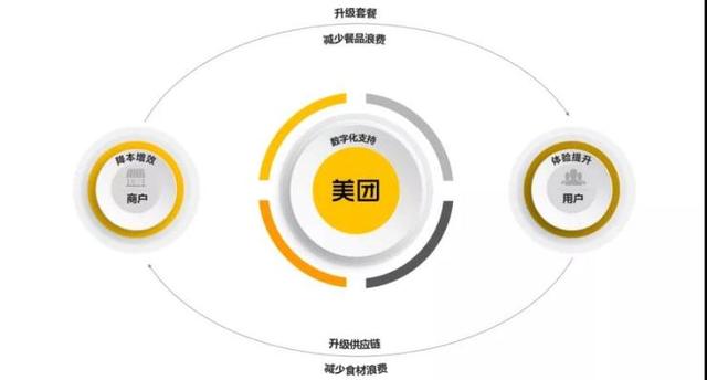 品品隆尧“舌尖上”的数字化味道(图1)