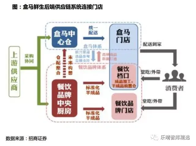 邀请函方舟餐博会秋季餐饮食材订货节让您的订单全年不断流(图1)
