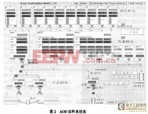 9月23日：“农产品批发价格200指数”比昨天下降024个点(图1)