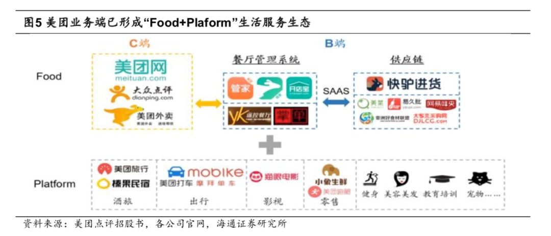 滨海民生商投供应链公司全力以赴做好开学前食材保供准备(图1)